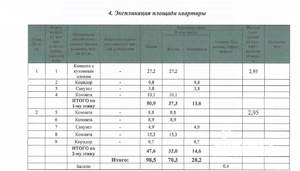 Таунхаус 99м², 2-этажный, на длительный срок,