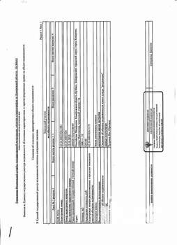 Коттедж 164м², 2-этажный, участок 10 сот.