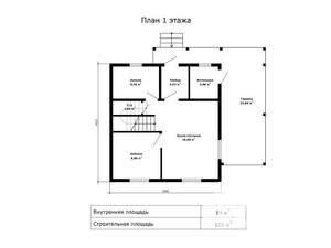 Дом 104м², 2-этажный, участок 7 сот.  