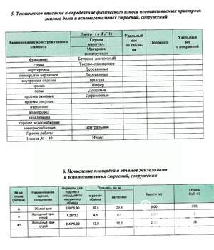 Дом 70м², 2-этажный, участок 8 сот.  