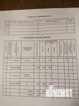 Таунхаус 82м&sup2;, 2-этажный, участок 1 сот.  