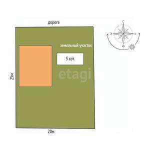Дом 58м&sup2;, 1-этажный, участок 5 сот.  