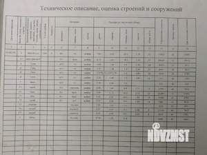Дом 42м², 1-этажный, участок 8 сот.  