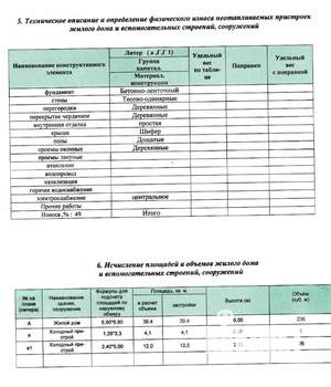 Дом 70м², 2-этажный, участок 8 сот.  