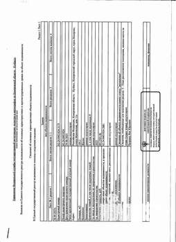 Коттедж 164м², 2-этажный, участок 10 сот.  