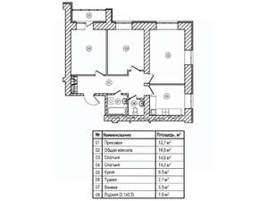 3-к квартира, вторичка, 75м2, 5/12 этаж