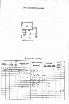 2-к квартира, вторичка, 62м2, 1/6 этаж