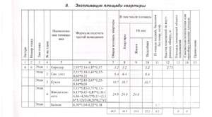 1-к квартира, вторичка, 47м2, 6/9 этаж