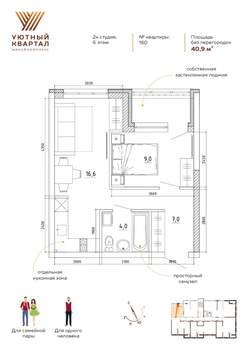 2-к квартира, вторичка, 41м2, 6/8 этаж
