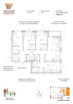 5-к квартира, вторичка, 125м2, 5/8 этаж