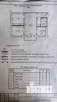 3-к квартира, вторичка, 48м2, 3/5 этаж