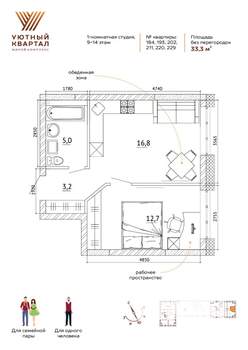 1-к квартира, вторичка, 33м2, 9/15 этаж
