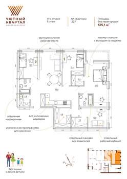 5-к квартира, вторичка, 125м2, 5/8 этаж