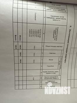 Студия квартира, вторичка, 150м2, 14/14 этаж