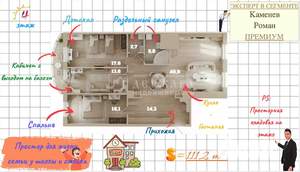 4-к квартира, вторичка, 111м2, 4/9 этаж