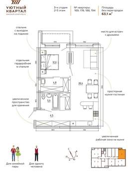 2-к квартира, вторичка, 63м2, 3/8 этаж