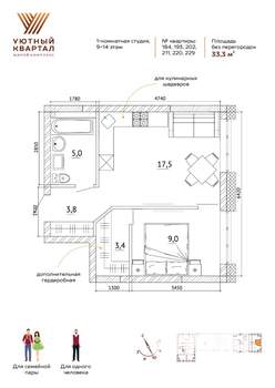 1-к квартира, вторичка, 33м2, 9/15 этаж