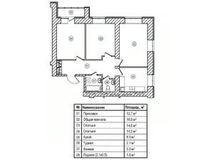 3-к квартира, вторичка, 75м2, 2/12 этаж