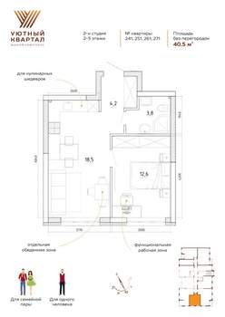 2-к квартира, вторичка, 41м2, 5/8 этаж
