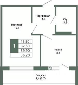 1-к квартира, вторичка, 36м2, 15/15 этаж