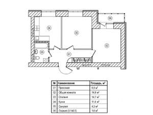 2-к квартира, вторичка, 56м2, 12/12 этаж