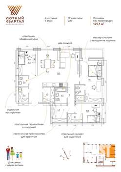 5-к квартира, вторичка, 125м2, 5/8 этаж