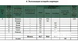 2-к квартира, вторичка, 43м2, 5/9 этаж